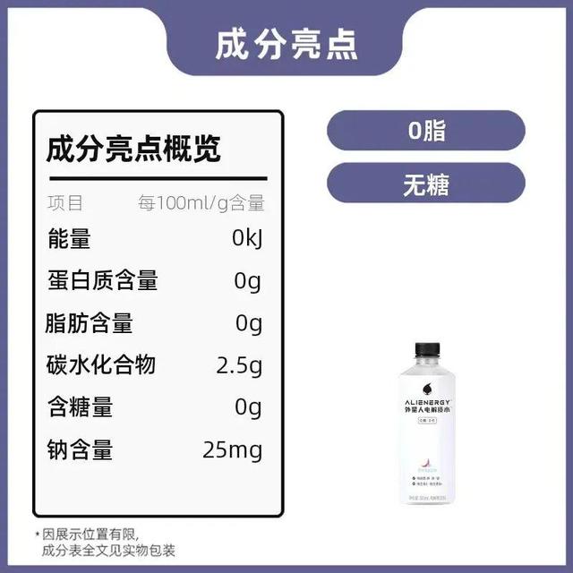 电解质饮料有哪些，哪些饮料是电解质水（单月破亿的外星人电解质水）