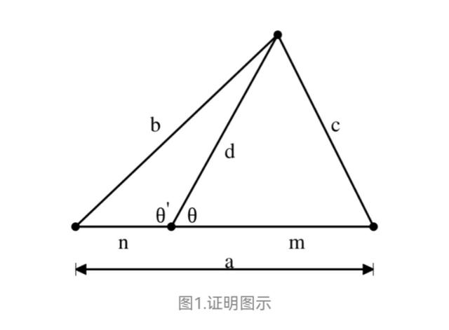 直角等边三角形斜边计算公式，直角三角形斜边怎么算（从斯图尔特定理谈起）