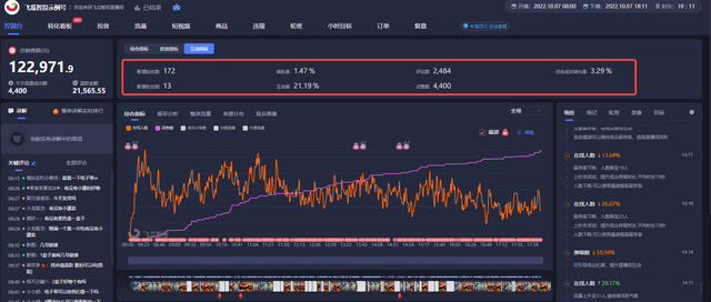 怎么提升直播带货技巧，怎么提升直播带货技巧和方法？