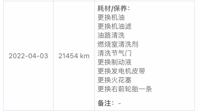 3gt是什么车，高功率、四驱、跨界还有两万多公里的好成色——宝马