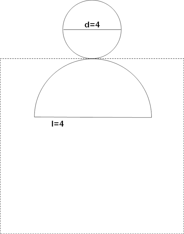 圆锥的面积怎么算，圆锥的表面积怎么算（小学数学思维拓展问题）