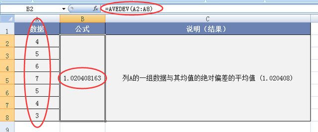 平均偏差怎么算公式，Excel中如何计算平均偏差（轻松办公-OfficeExcel函数精解）