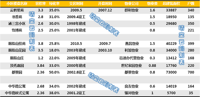 武汉市中华路小学，武汉市中华路小学招生简章2021（中华路昙华林棋盘街三道街小学及对口小区概况）
