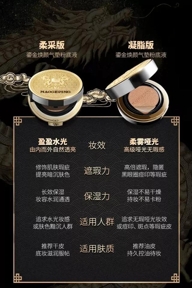 皮肤颜色怎么调，如何根据肤色色调选择合适的颜色（我新学的“变脸术”）