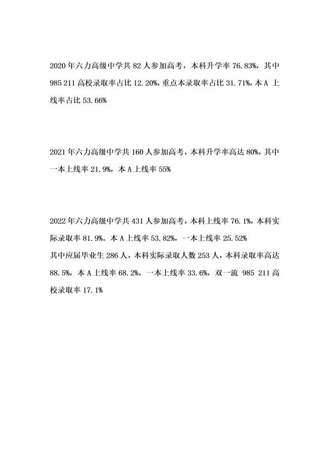 天津市区哪些私立高中口碑好，天津私立高中推荐——天津六力高级中学