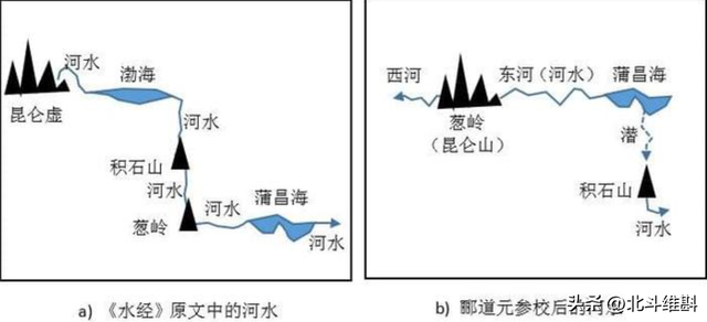 塔里木河发源地,塔里木河的源头(传说西王母住在昆仑山下) 塔里木河发源地,塔里木河的源头(传说西王母住在昆仑山下)