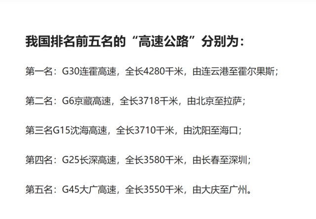 中国最长的高速，中国最长的高速公路是哪一条（我国20条最长高速公路排名）