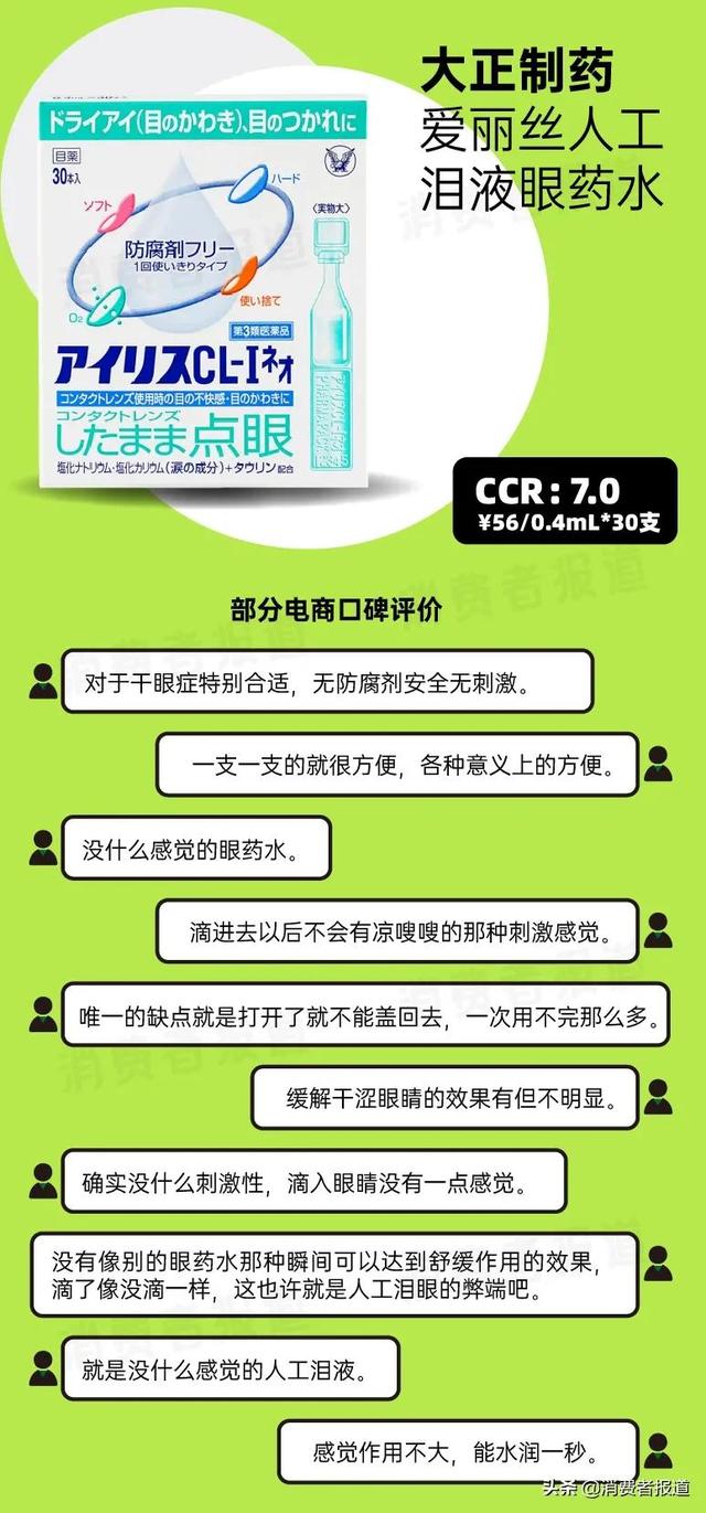 缓解疲劳的眼药水排名，缓解眼疲劳眼药水排行（参天、小林制药评分高；大正制药、瑞珠被指“即时舒缓效果”弱）