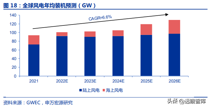 中化股份（央企中化材料科学新平台）