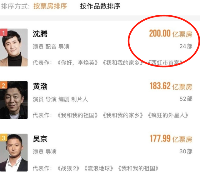 感情破裂的10个标准，感情破裂的10个标准有哪些（这4对“塑料”夫妻）