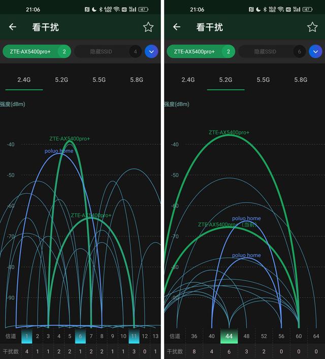中兴路由器怎么样，中兴ax3000路由器好用吗（中兴AX5400PRO+）