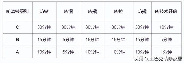 塑钢是什么材质，关于塑钢的简介（盘点27种常用装修材料品牌、价格、坑点）