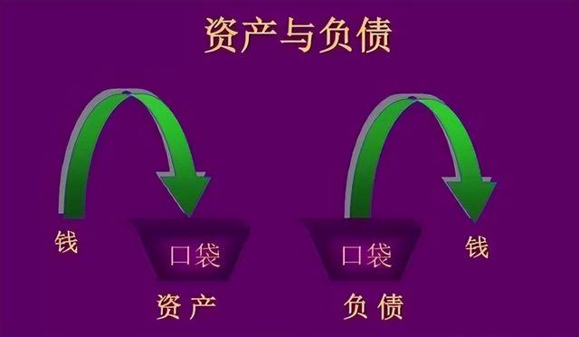 净资产指的是什么，净资产是什么（很多人到死都没弄明白究竟什么是资产）