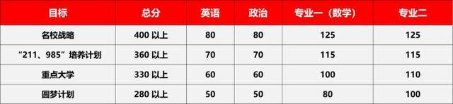 控制科学与工程二级学科，北京服装学院是不是双一流大学（23/24考研专业深度解析——控制科学与工程）