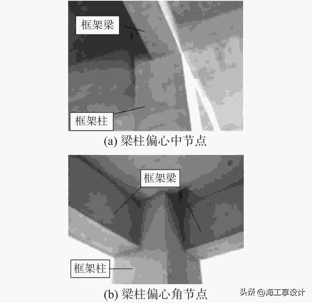 框架梁是什么，框架梁是什么单位（框架梁、非框架梁截面及配筋分别怎么取）