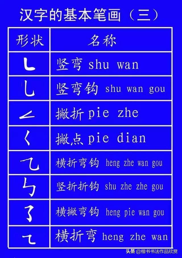 山的笔画顺序怎么写，山的笔画（动态图示范汉字笔顺标准）