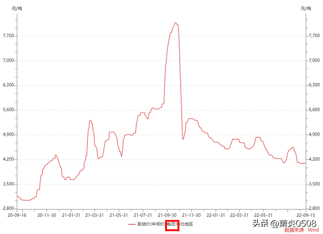 pvp是什么意思，pvc是什么意思（下一个EVA机遇）