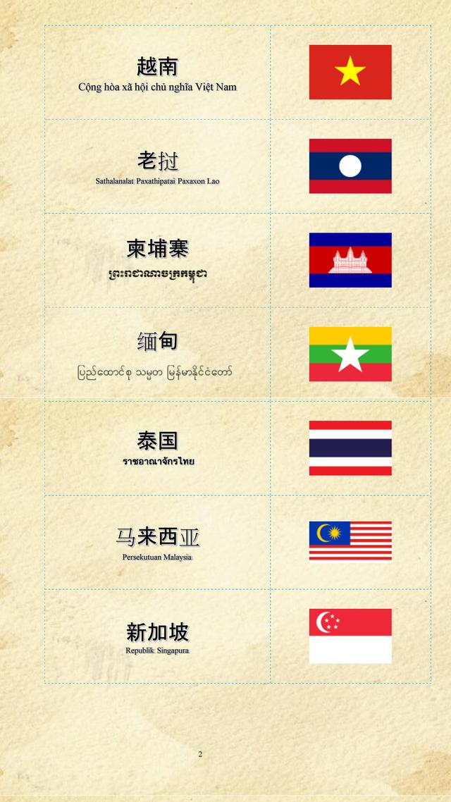 红旗标志图片大全，车的标志大全（世界各国各地区国旗大全）