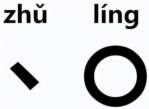 有关小学生的王者名字，适合小学生的王者名字（小学生名字过于“简单”火了）