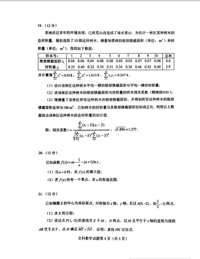 2022年高考全国乙卷省份，高考分数线排名省份2022（分享2022年高考全国乙卷文理科真题及理科解析）
