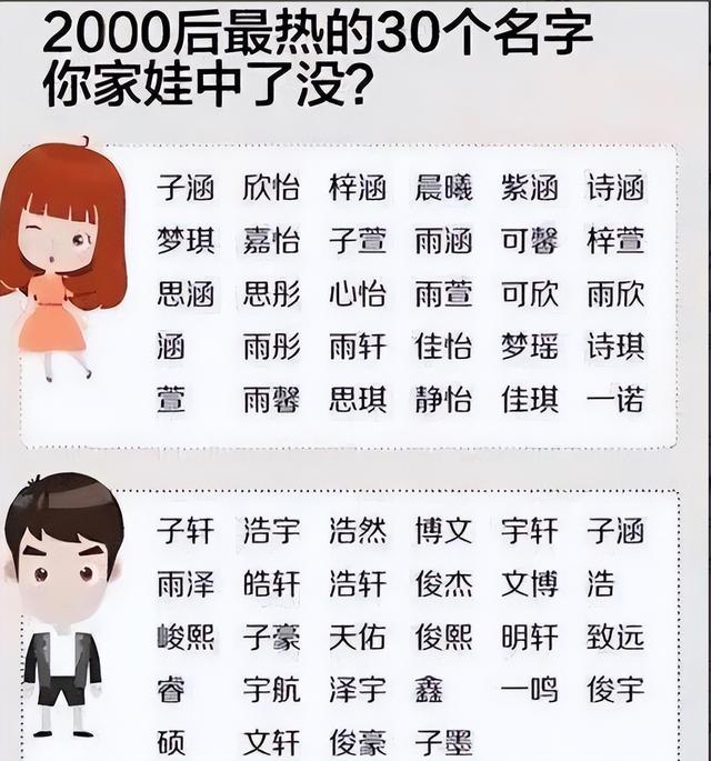 土到极致的网名，中老年网名（“土掉渣”的新名悄然兴起）