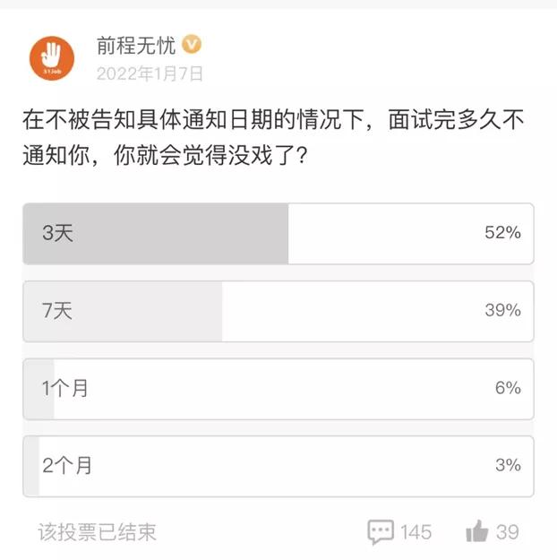 面试没通知该主动问吗，收不到面试结果时可不可以主动询问（面试完多久没通知就是没戏了）
