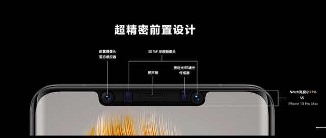 mate40参数配置，mate40参数配置详情（华为发布Mate50系列）
