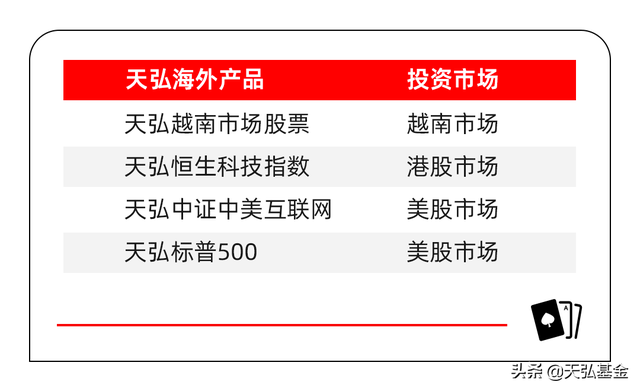 投资基金资产配置的原则有，投资基金资产配置的原则有哪些？