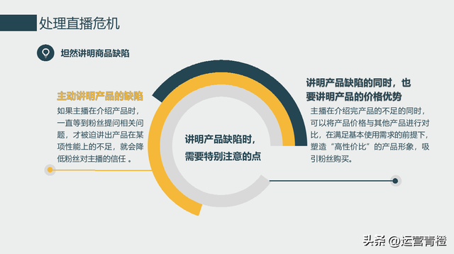 直播间带货怎么管理，直播间带货怎么管理团队？