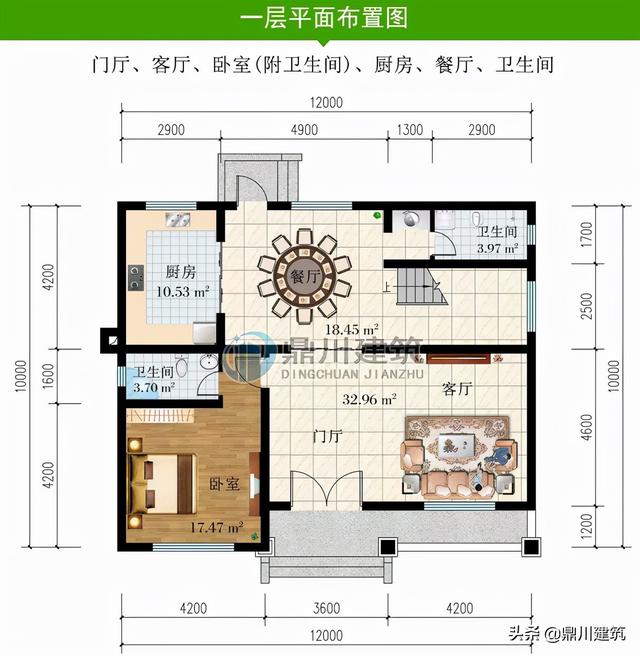 农村建房最佳风水布局，农村建房最佳风水布局图解（5套别墅布局都是一等一）