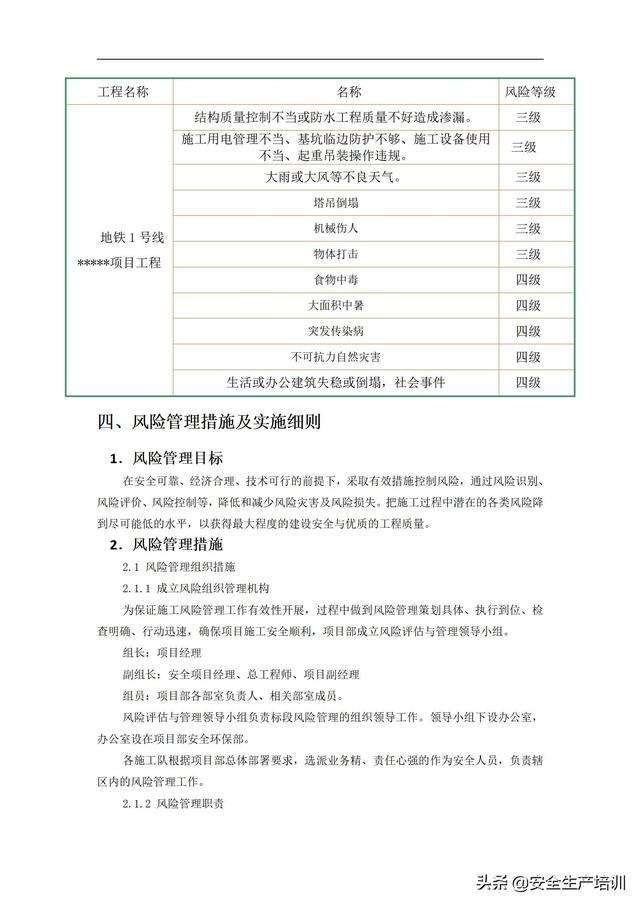 项目评估报告范文，工程项目评估报告范文（施工项目风险辨识与评估报告）