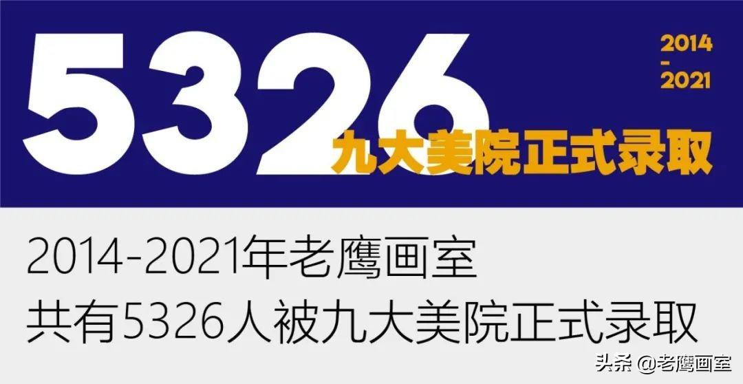 天津美术学院是几本(世界排名前十的美术学院)