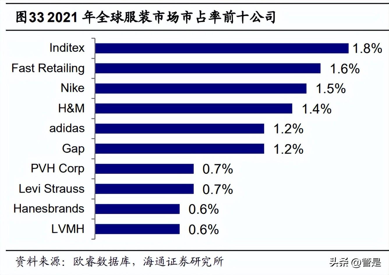 盛泰集团（盛泰集团研究报告）