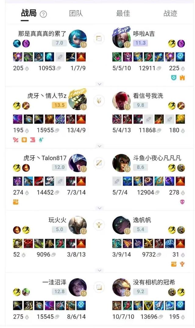 英雄联盟一刀流剑圣怎么出装，LOL：后期一打五的存在