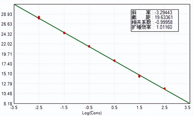 esab2286账户全部冻结是什么意思，银行卡全部冻结是什么意思（实时荧光PCR检测系统）