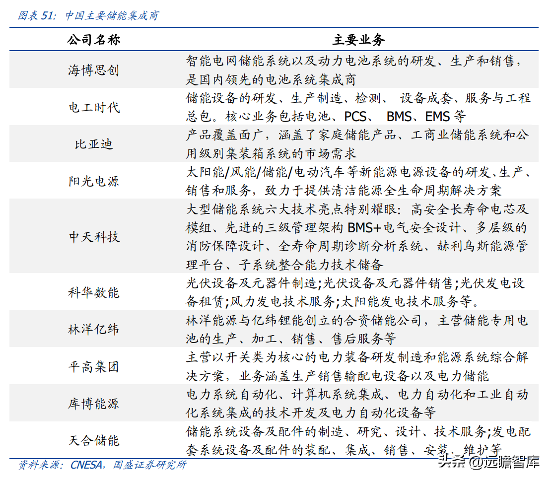 日升数控（电梯部件龙头）