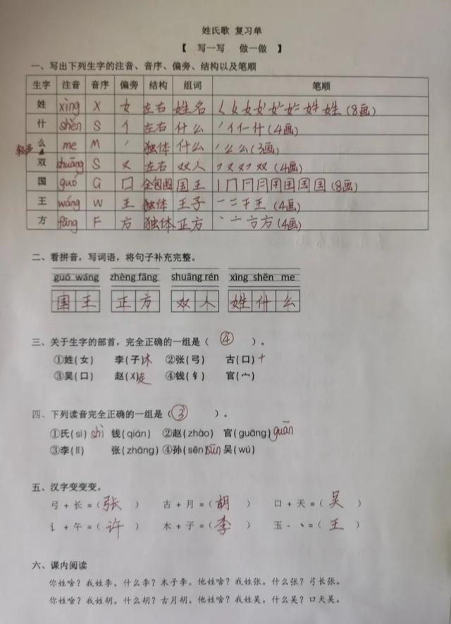 查姓氏怎么读，29个稀有姓（语文一年级下册《姓氏歌》复习方法）