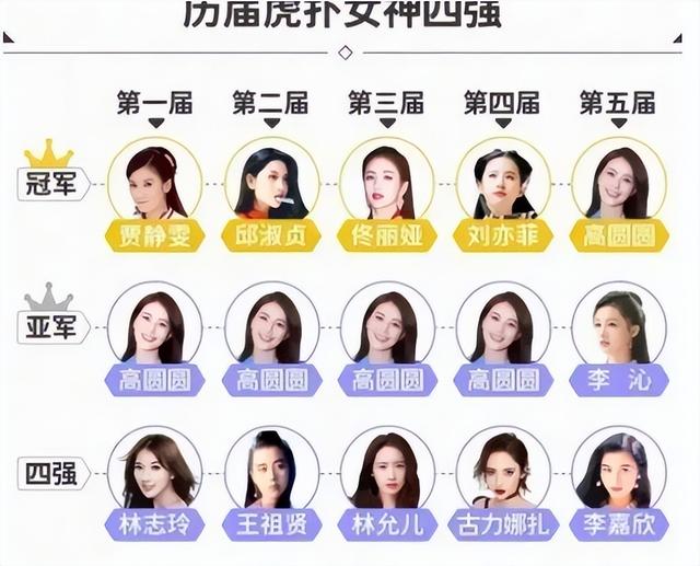 犀利仁师演员表，犀利仁师剧照（《天下第一》17年演员差距巨大）