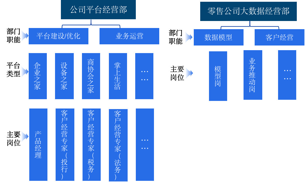 宁波银行首页（宁波银行2022年报解读）