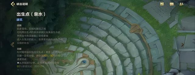 红蓝buff的持续时间是多少，2021红蓝buff刷新时间间隔（英雄联盟手游野怪、地图资源刷新时间、装备冷却时间）