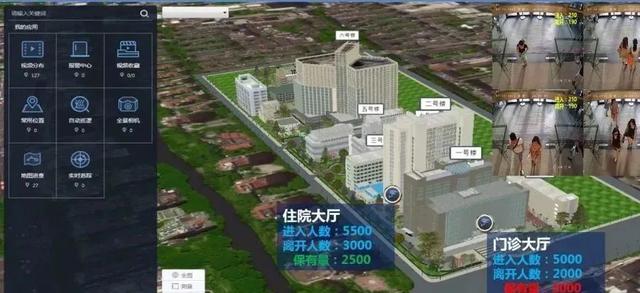 智慧医院 | 医院弱电智能化建设规划方案（建议收藏）