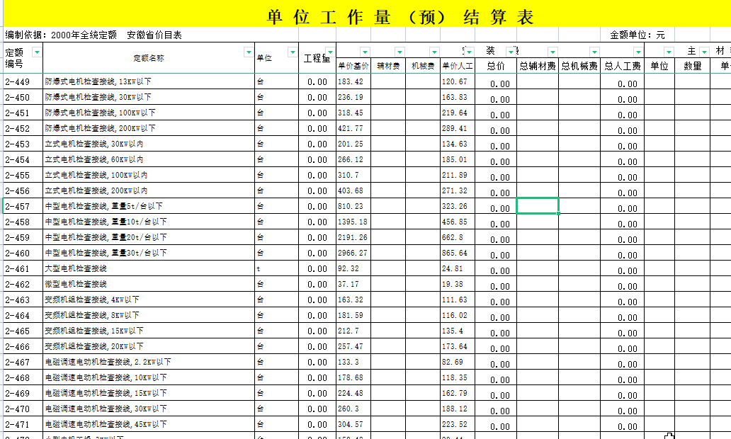 电气安装工程预算表