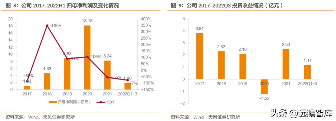 宝丽华（广东省民营电力企业）