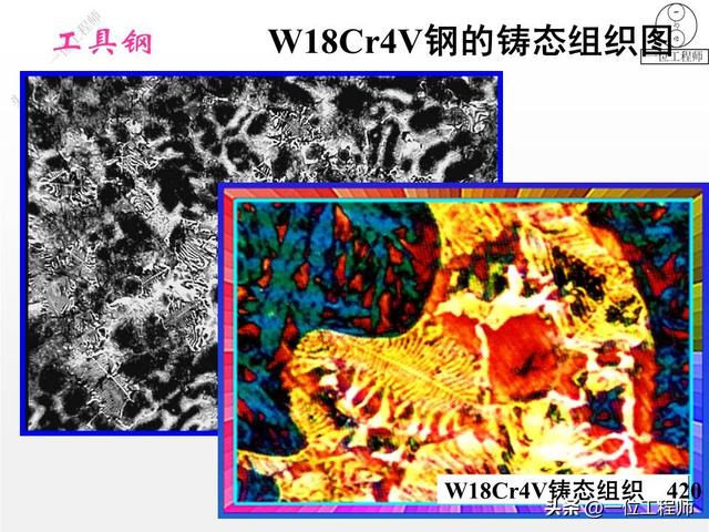 工具钢是什么材质，模具用什么钢材比较好（图解工具钢的结构、性能和应用）