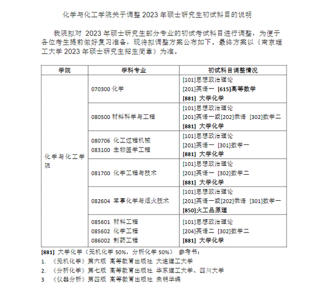 临床考研都考什么科目，临床医学考研都考什么科目（2023考研多所院校初试科目\u0026参考书变动详情）