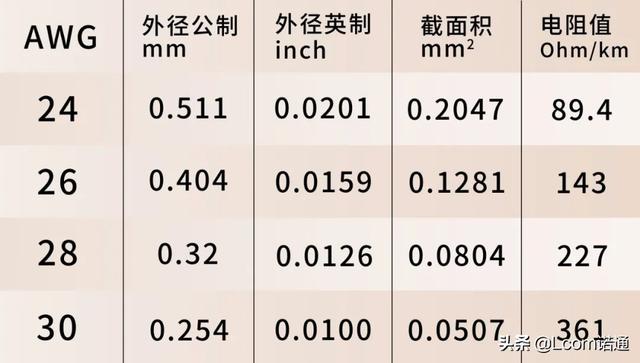 有源信号分辨率怎么调，有源信号分辨率怎么调到1920（HDMI延长100米）