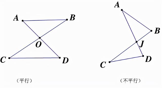 圆内接三角形性质，圆内接三角形有甚麼性质（不得不说的与圆有关的三角形相似几种形式）