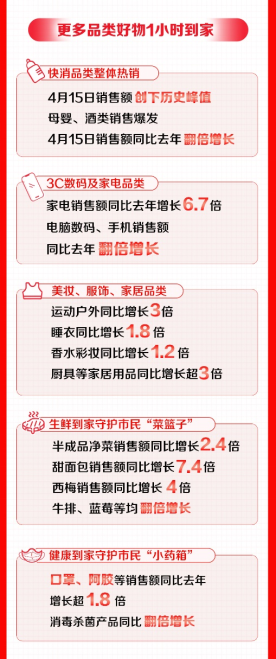 同城购物网(网店哪个平台最靠谱)