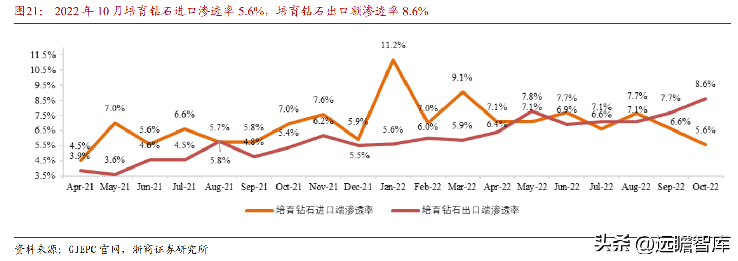 中国黄金集团公司（黄金珠宝央企龙头）