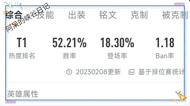 体验服韩信加强了还是削弱了，降低10%攻速很过分